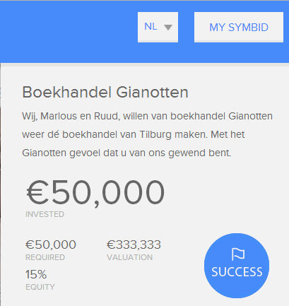 Succesvolle crowdfunding van Gianotten Mutsaers via Symbid