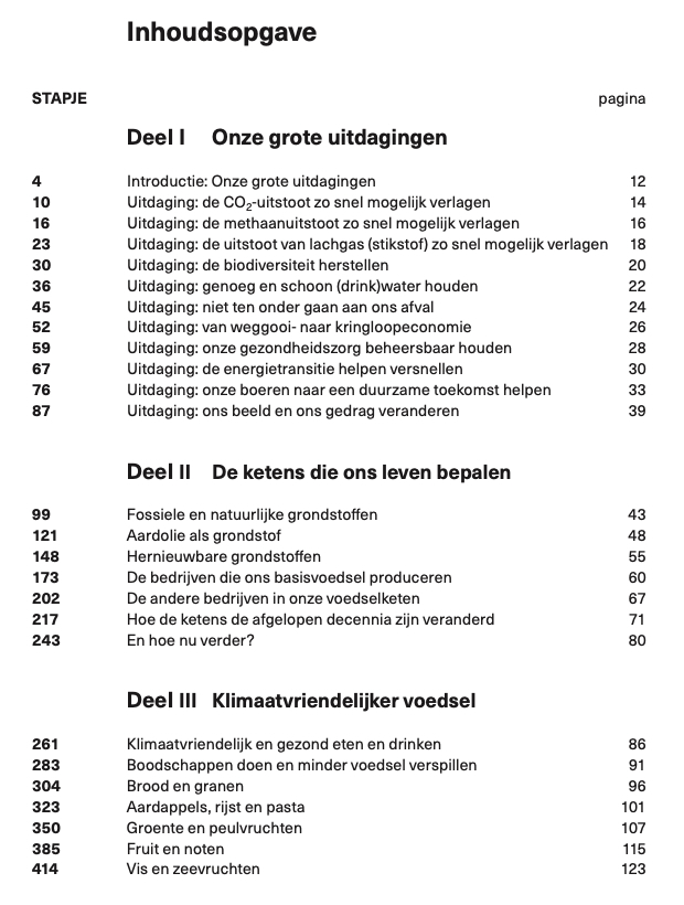 Inhoudsopgave 1001 stapjes naar een klimaatvreindelijker leven